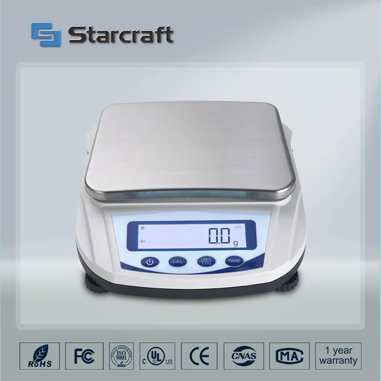 Vyvážení velké pánve MP-C