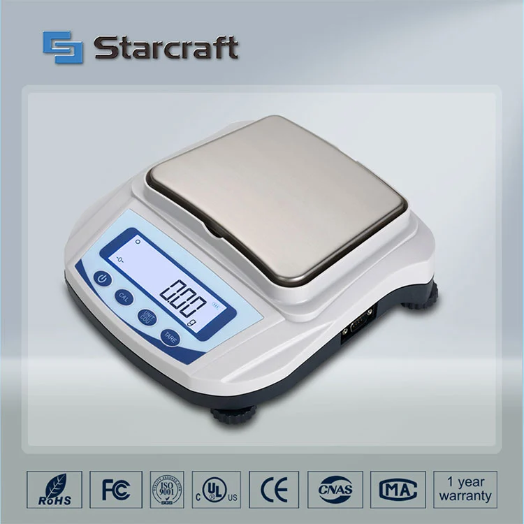 Vyvážení malé pánve MP-C