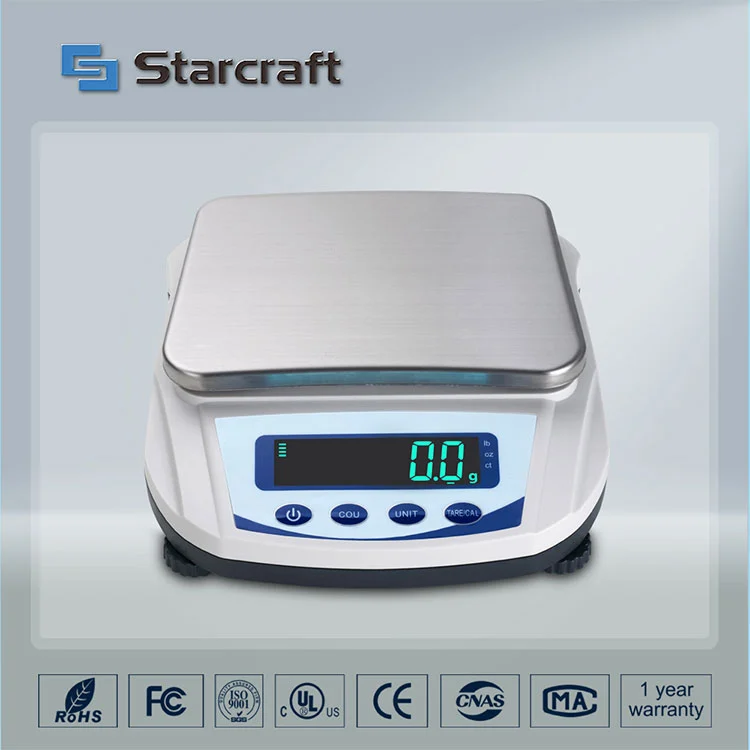 Vyvážení velké pánve MP-E