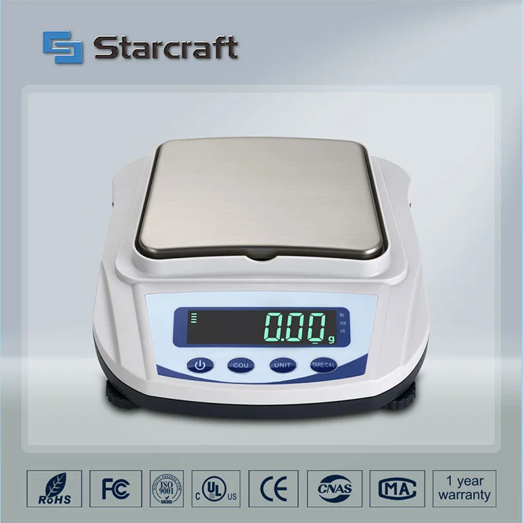 Vyvážení malé pánve MP-E